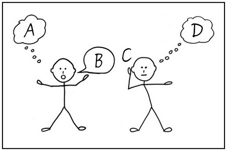 Falhas-de-comunicacao